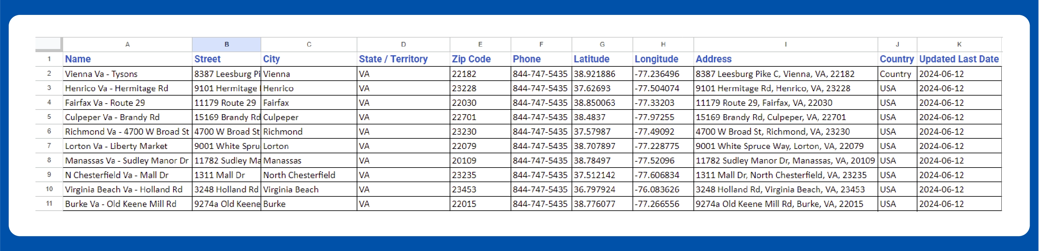 Access-the-Complete-Database-of-Lidl-Locations-in-the-USA_Mesa de trabajo 1